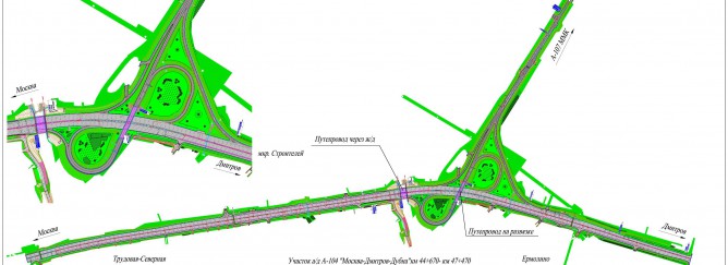 Плановые решения